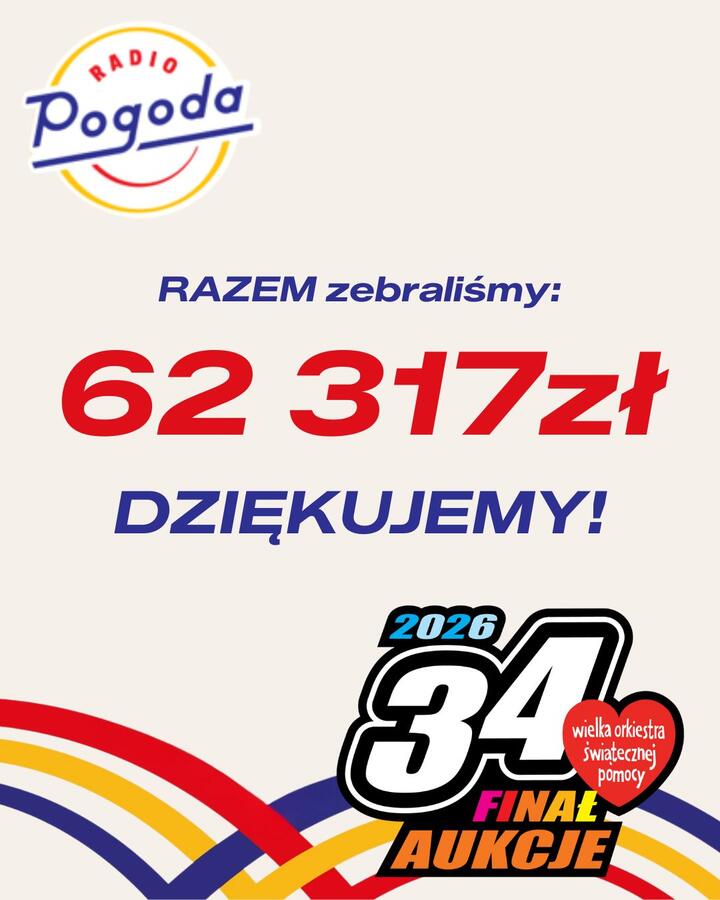 WOŚP 2026